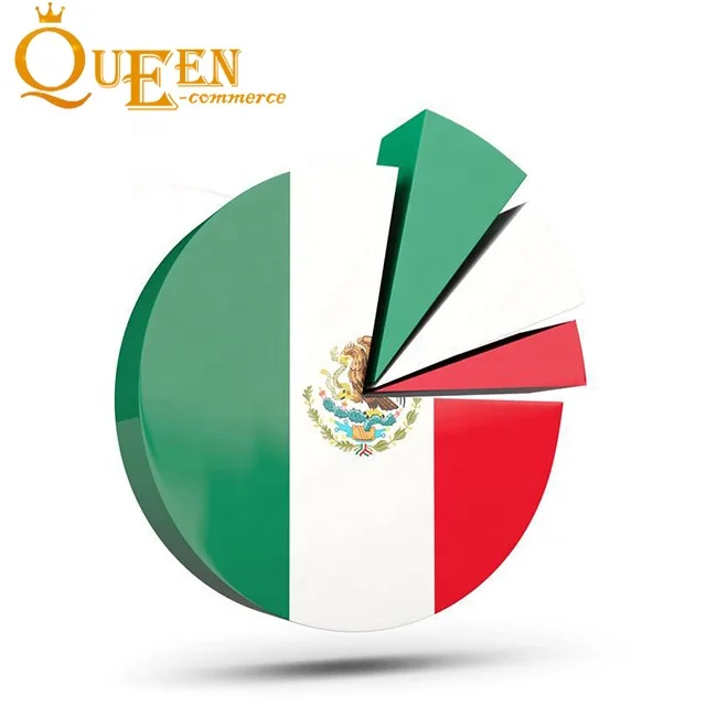 Быстрая и безопасная доставка DDP в