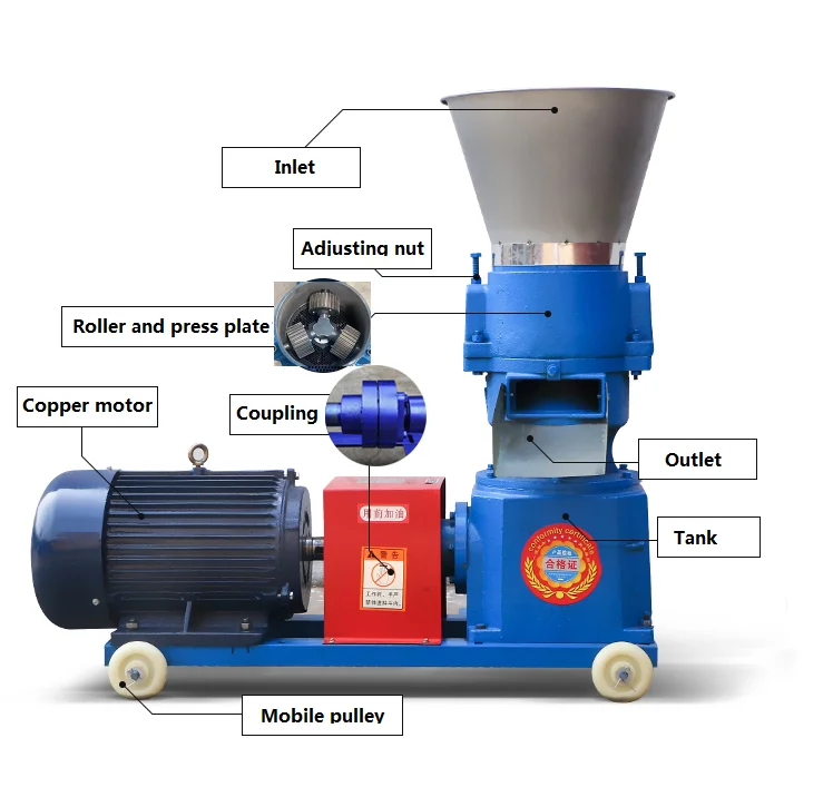 2019 Hot sale pig feed crusher Hot Selling Chicken Flat Mold Feed Granulator corn crusher