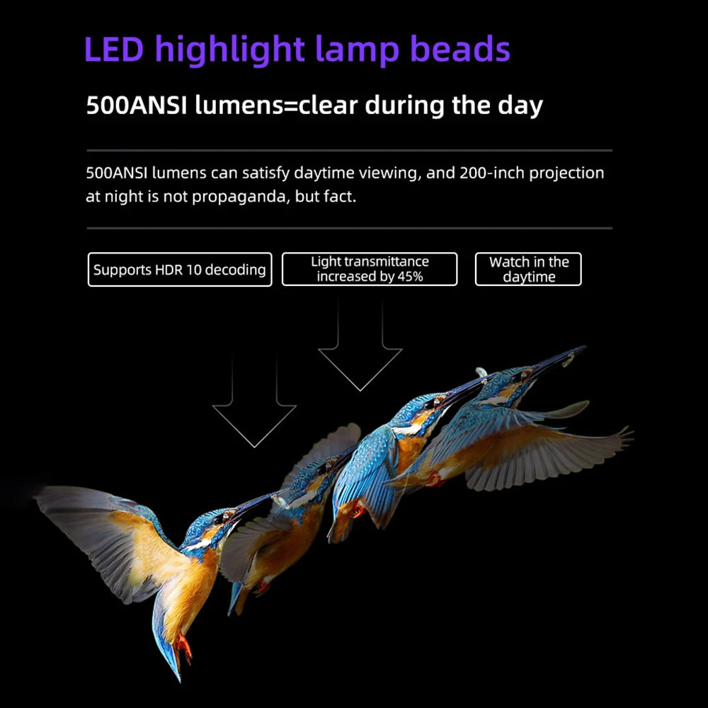 Lenovo thinkplus Air H4 mini projector 4K Intelligence voice control Hi-Fi audio 1920*1080p Low noise design projector