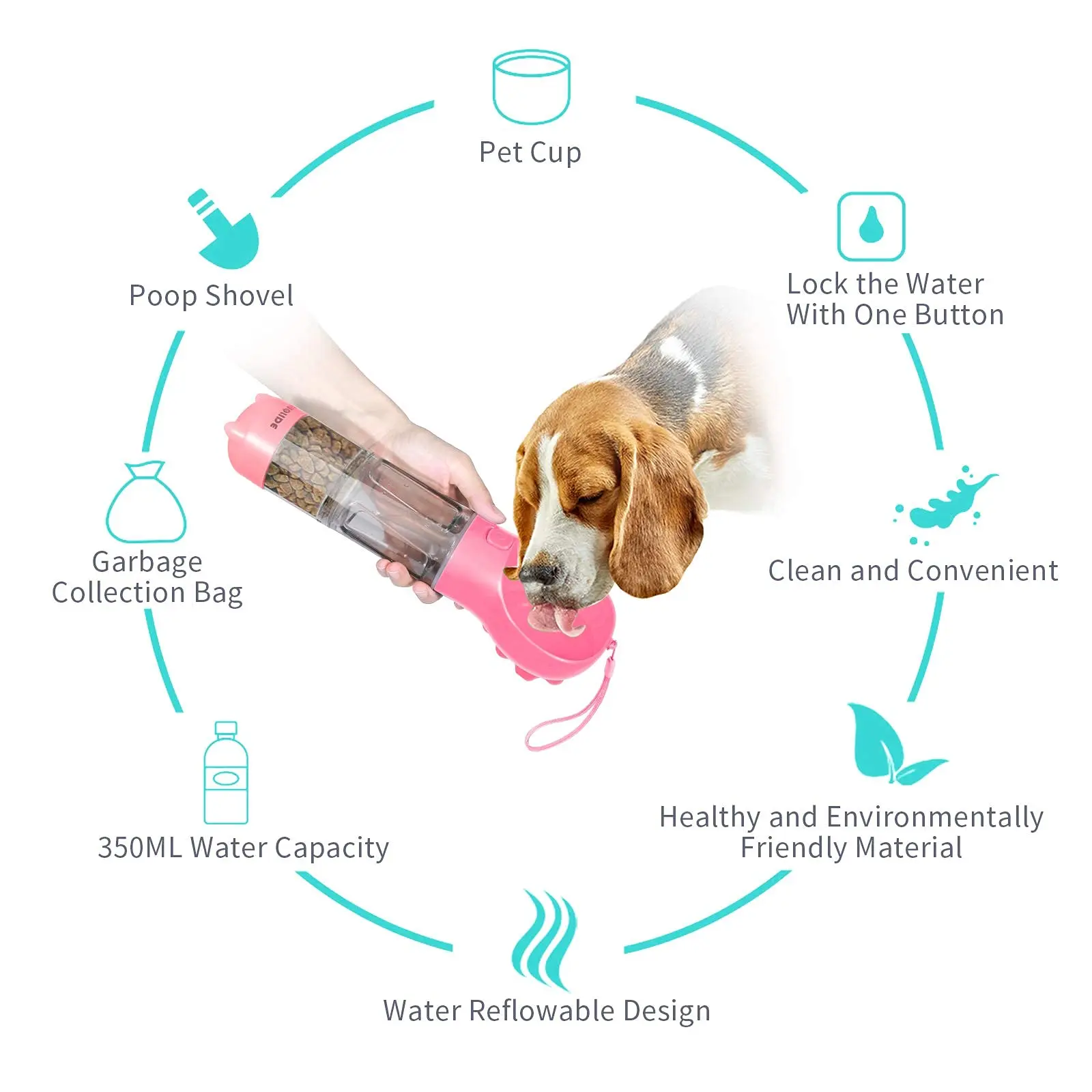 Amazon 4 In 1 Multifunction Portable Pet Bottles For Water Drinking Bowls Feeding Dog Water Bottle
