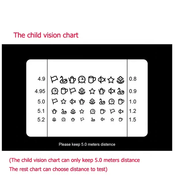 Most advanced multifunction visual chart Software CP-27B