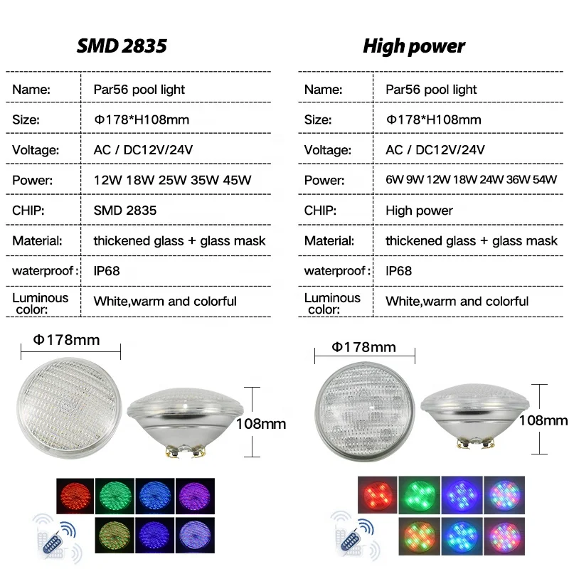 Par56 Led Lamp 12V Ip68 Waterproof Adjustable Glass Replacement Underwater Bulb Swimming Pool Light With High Quality