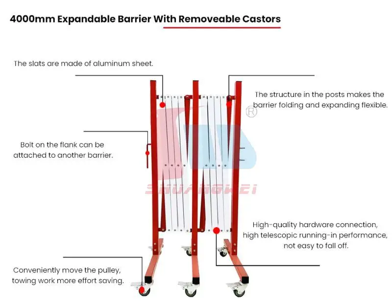Custom Steel+Aluminum 4000mm Portable Crowd Temporary Wheel Traffic Road Safety Retractable Barrier Expandable Barrier