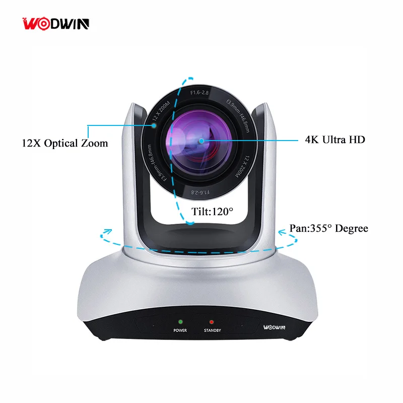 Лучшее студийное оборудование 1080P 4K PTZ NDI HX POE 12X 20X 30X камера SDI HD MI USB vMix OBS IP джойстик видеоконференции