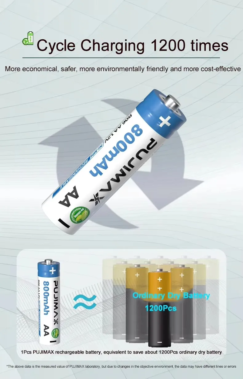 PUJIMAX High Capacity 10Pcs AA 800mAh Rechargeable Battery Pack 1.2V Nimh AA Battery For Power Tool Remote Control