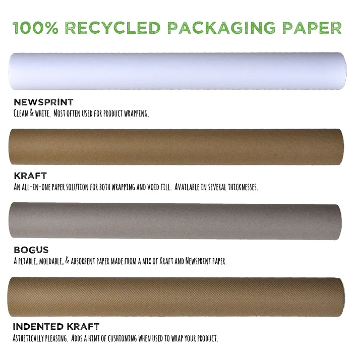 Honeycomb Kraft Corrugated Paper Roll Craft Paper Package PVC Agriculture Virgin Letterpress Printing CMYK Coated Environmental