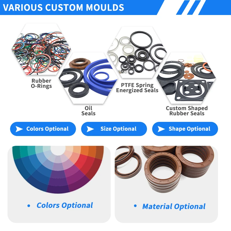 High quality wholesale TC NBR oil seal TC FKM oil seal rubber oil seal manufacturer in china