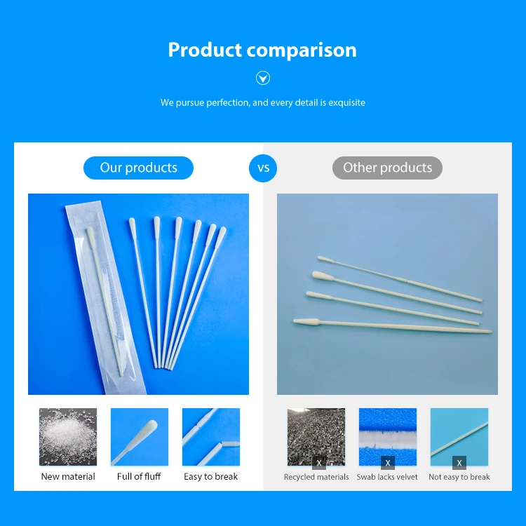 Nasopharyngeal Throat Buccal Sample Collection Test Transport Oral Medical Sampling Foam Swab