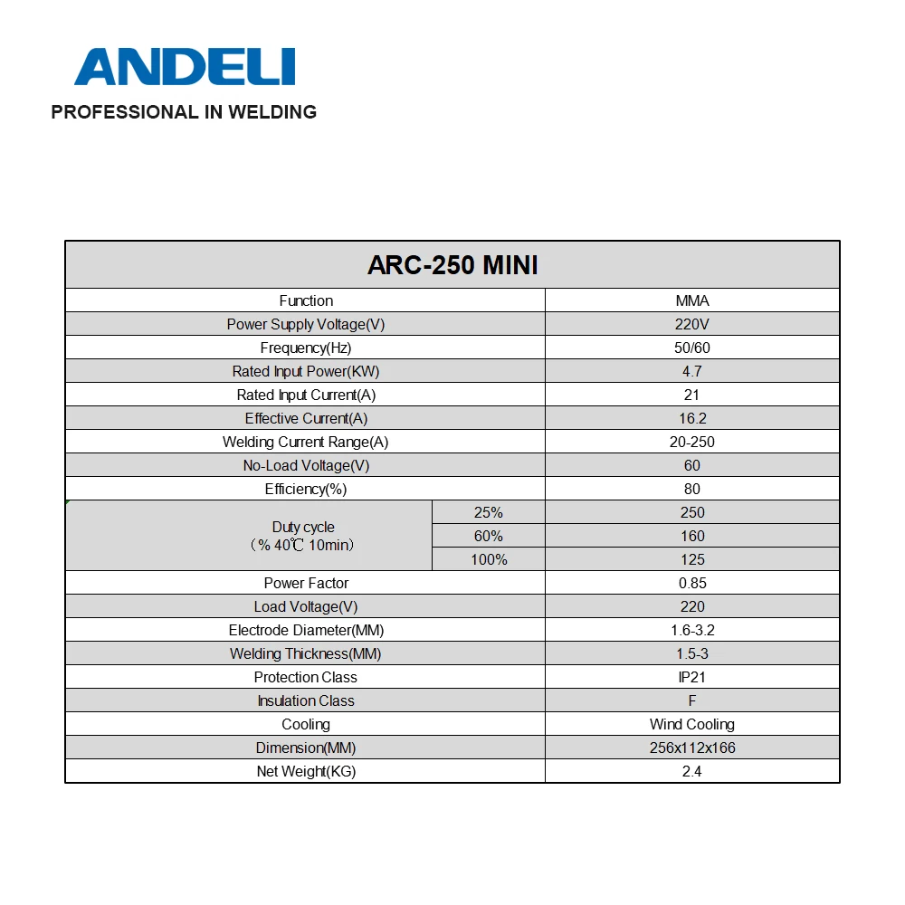 ANDELI портативный мини для дуговой сварки под флюсом ARC-250mini IGBT инвертор постоянного тока сварочных работ с мини-дуговой сварочный