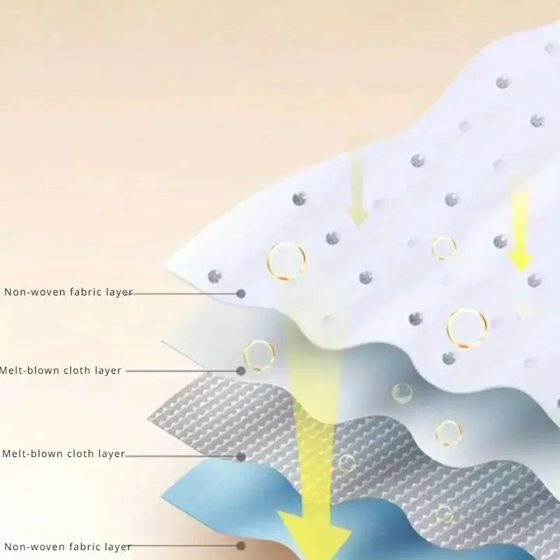 JUNENG Hot Selling Kitchen Useful Thing Oil /Liquid Absorbent Cotton Deal With Wasted Oil