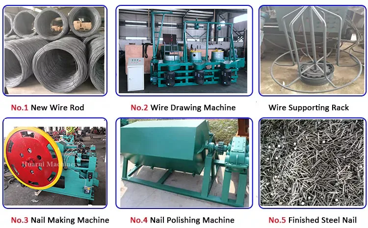 nail production line.jpg