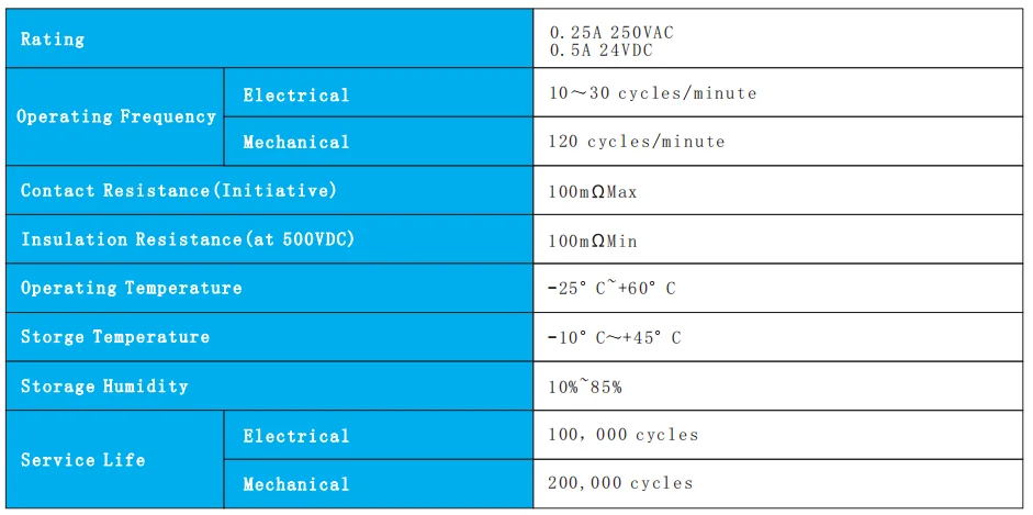 Hot Sale The Best Quality Door Light Switch for Refrigerator and electrical cabinet