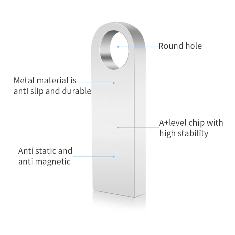 Custom Flash Drive USB 3.0 Logo 64GB Car High Speed Promotion U Flash Disk For Corporate