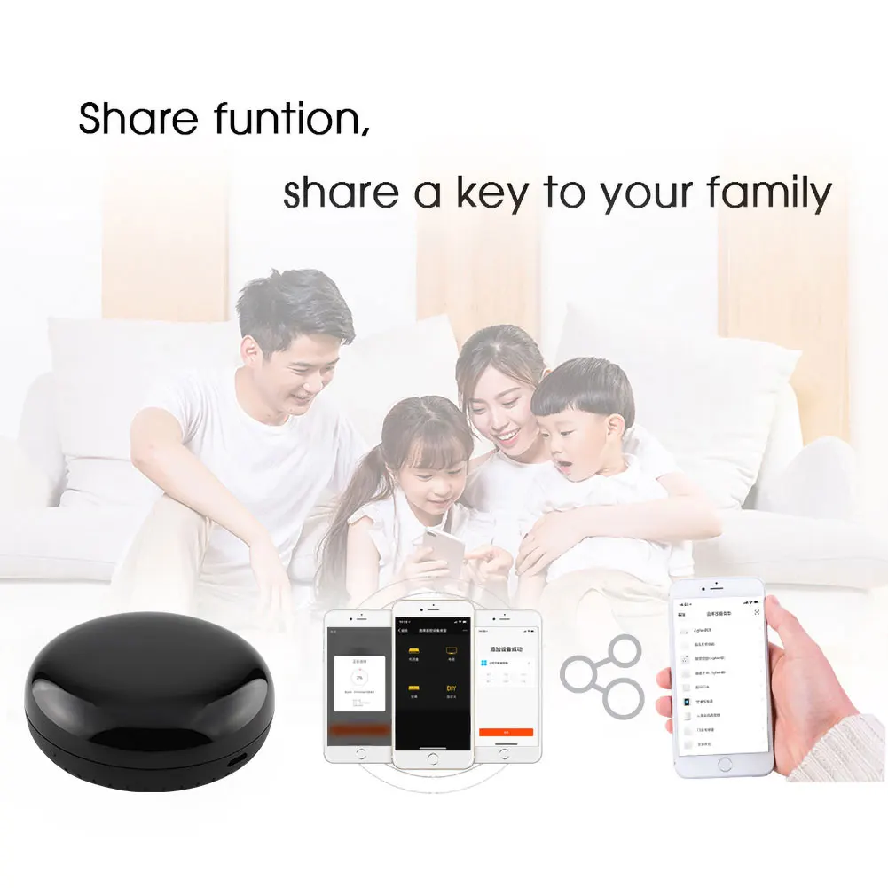 Tuya Smart Life универсальное приложение Wi-Fi ИК-контроллер умный ИК-пульт дистанционного управления