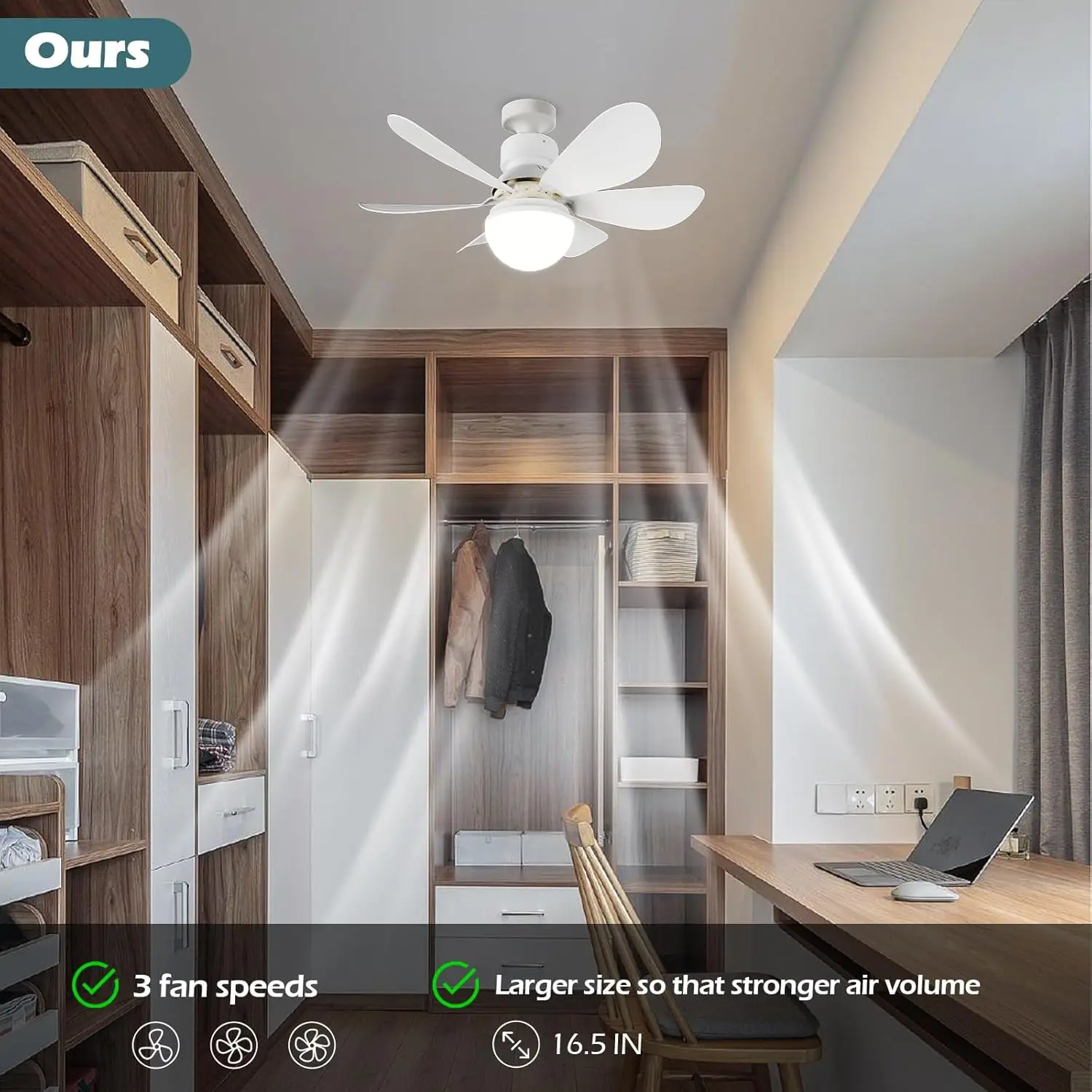 Ceiling Fan with Light Modern Screw in Light Switch with Fan Control 6 Blades & 3 Speeds Dimmable Small Socket Fan 2 In 1 Light