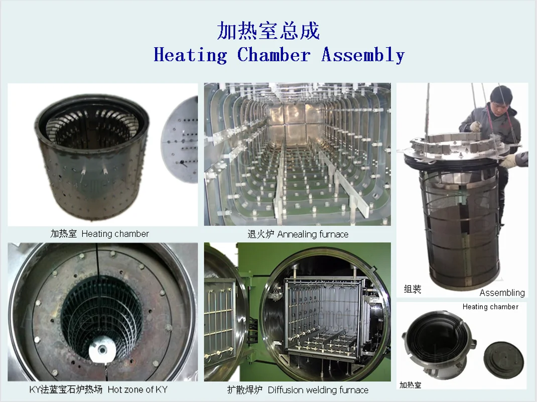 tungsten crucible liner crucible price melting tungsten crucible