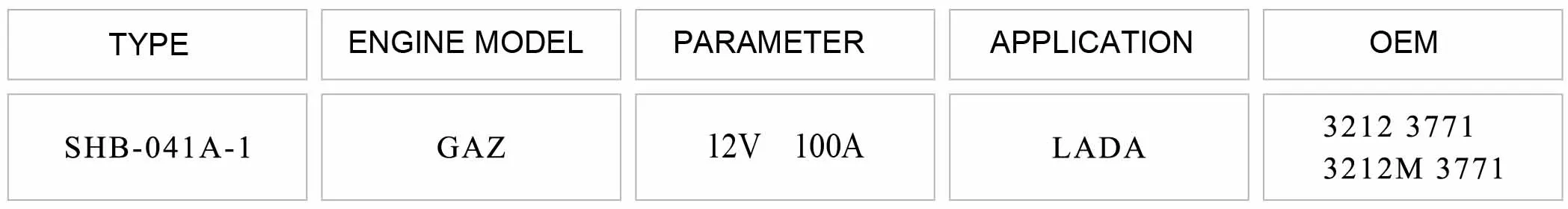  Модель SHB-041A-1 подходит для LADA генератор в сборе параметр составляет 12V 100A
