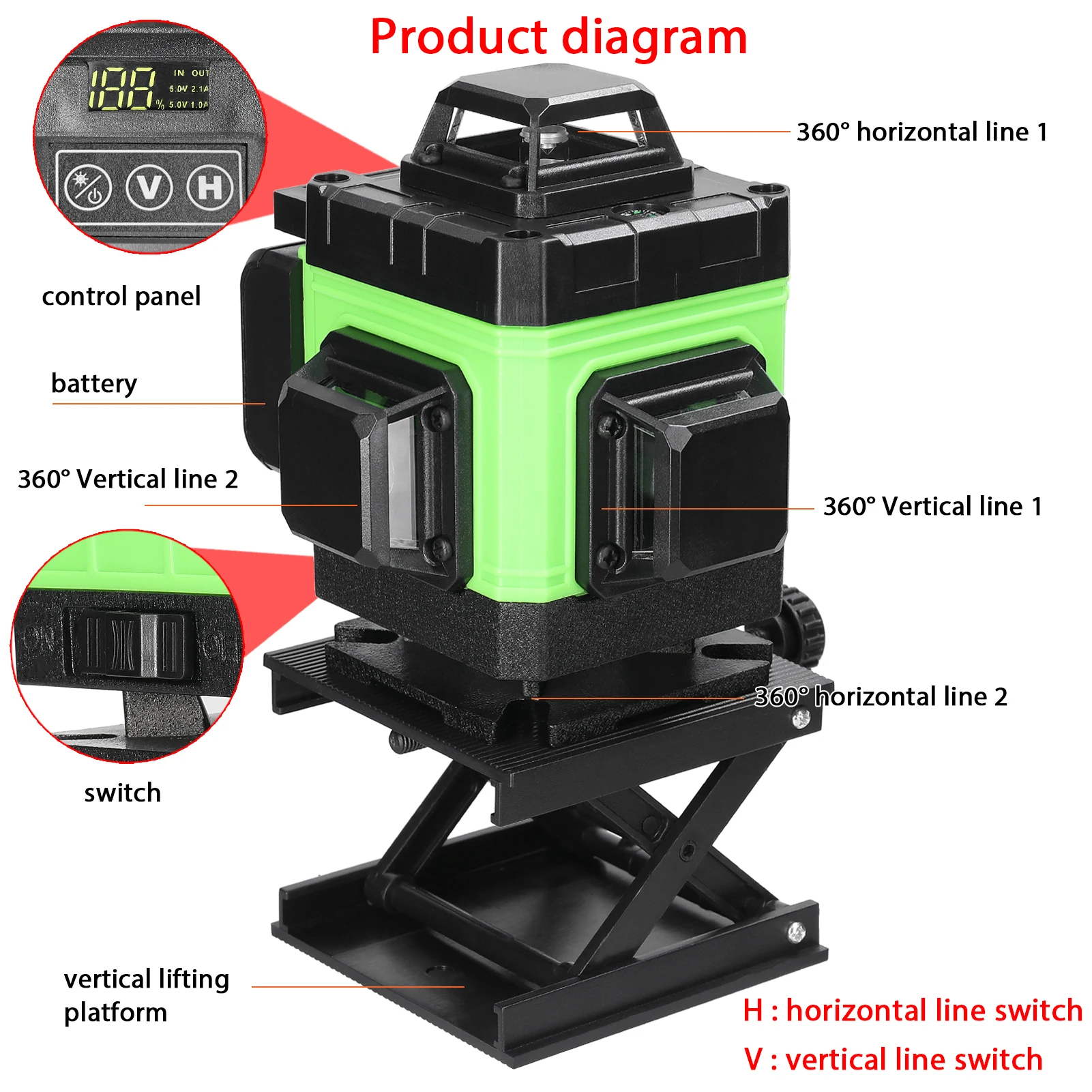 Multifunctional 4D 16 Lines Laser Level Self-leveling Machine Rechargeable Lithium Battery Outdoor Rotary Lasers Tools Set