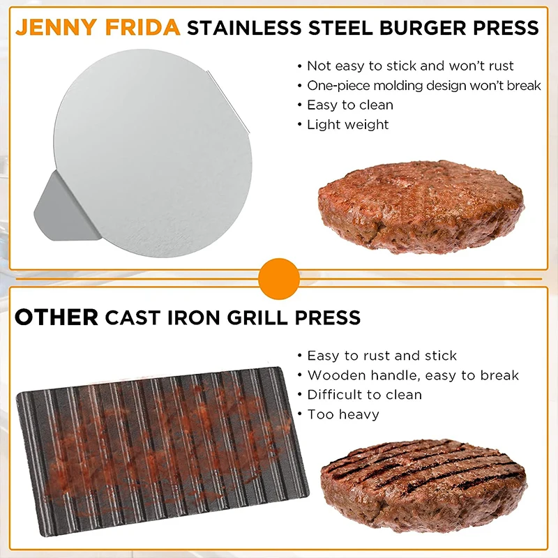 5.5 Inch Round Stainless steel Burger Smasher Non-Stick Smooth Hamburger Press Flat Bottom Without Ridges For Grill Tool