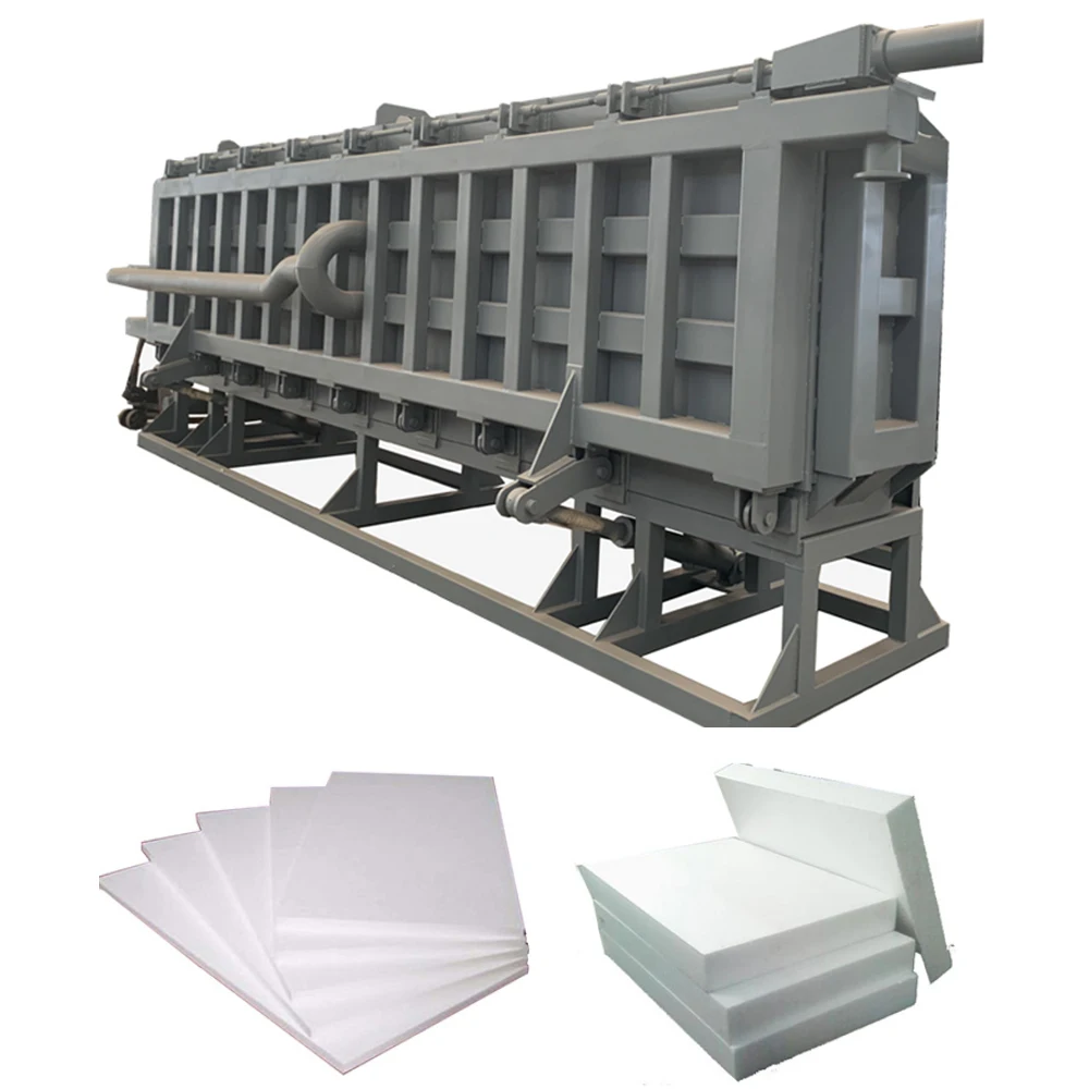 PS Wall Panel Block Moulding Machine EPS Foam Block Manufacturing Machine best factory price (1600451297237)