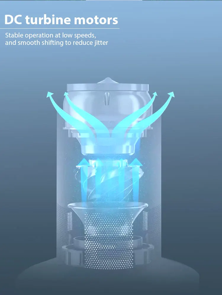 CE certified Super Mute Remote Control Floor Mounted Bladeless Fan Air Conditioner Wind