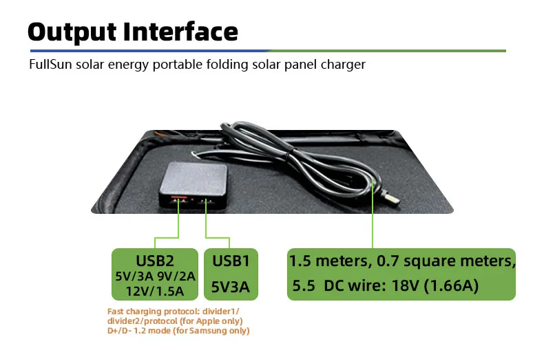 Fullsun 30W outdoor power bank multi charger portable foldable solar panel charger