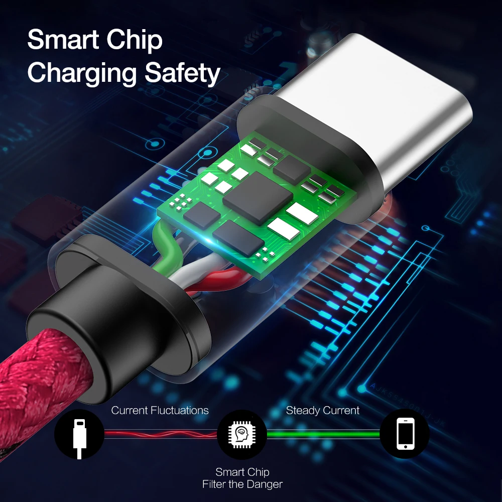 Free Shipping 1 Sample OK RAXFLY 0.5m 1.2m 2m Type Fast Charger Cable Nylon USB Data Cable