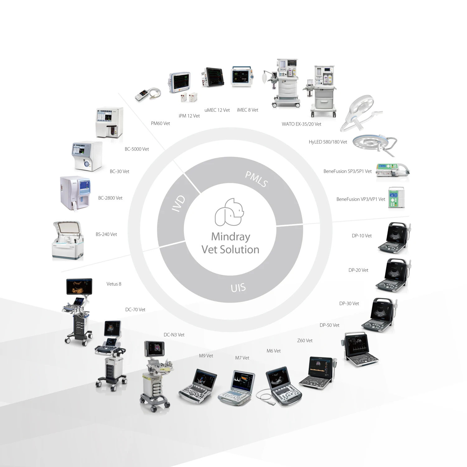 mindray-vet-solution-10.jpg
