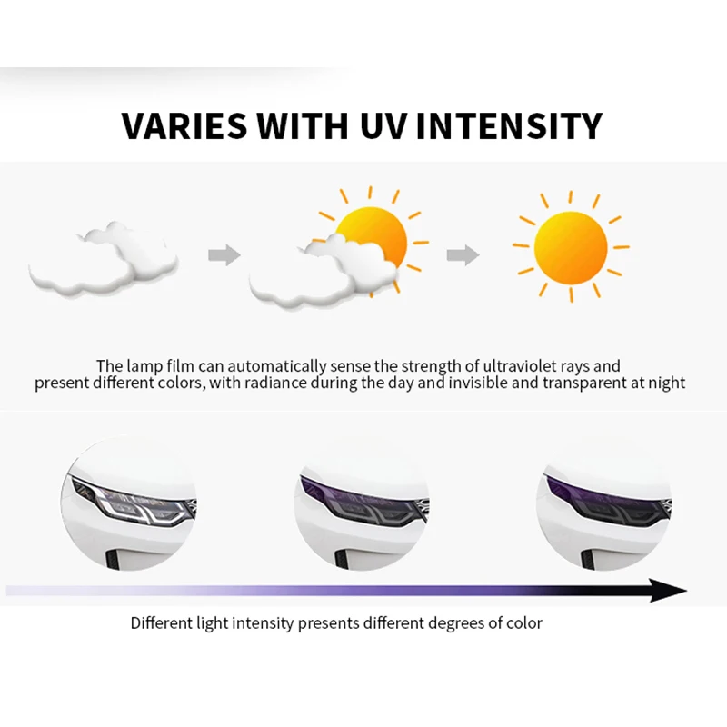 Tpu Ppf Smart Photochromic Light Control Headlight Protection Film White To Purple Or Black For Any Car Lamp Decorate