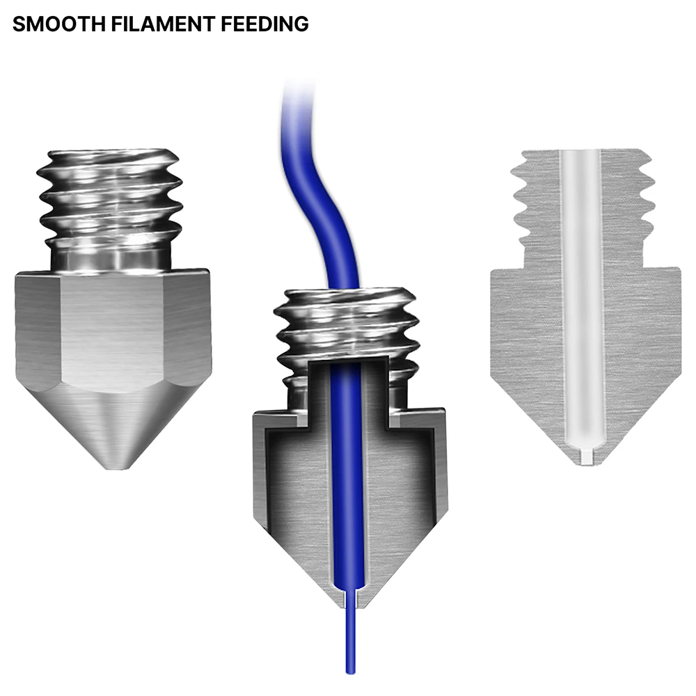 Free Shipping Mixed Sizes 0.25/0.4/0.6/0.8mm Hardened Steel Extruder Nozzle Print Head 3d Printer Mk8 Nozzles
