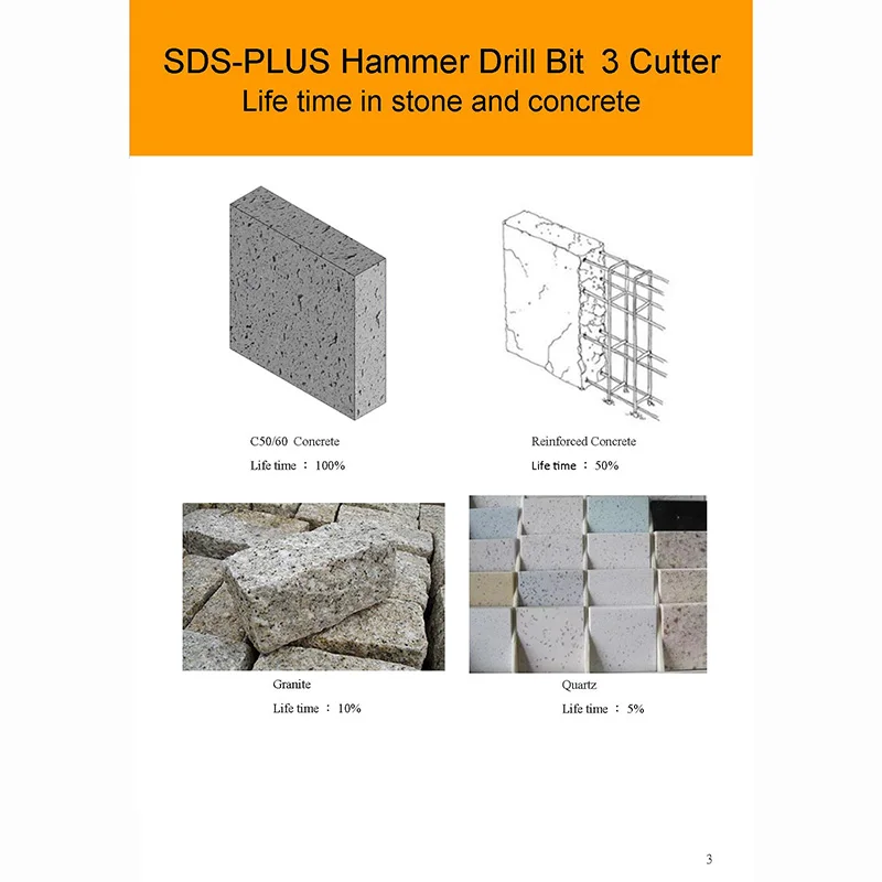 High Speed Steel Spot Drill Bits for Center Punching and Pilot Holes