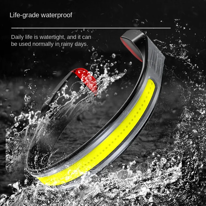 Outdoor Camping Night Running Light Led Charging Headlamp Cob Floodlight Headlight