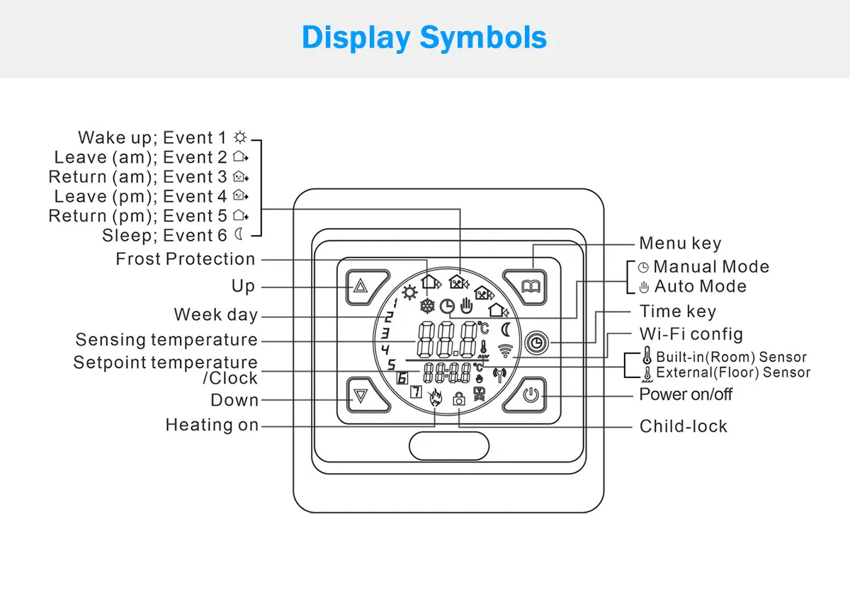 Touch screen Programmable Thermostat WiFi Smart Gas Boiler Thermostat