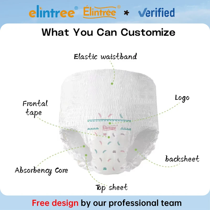 Одноразовые ультратонкие 3D-протекаемые менструальные брюки