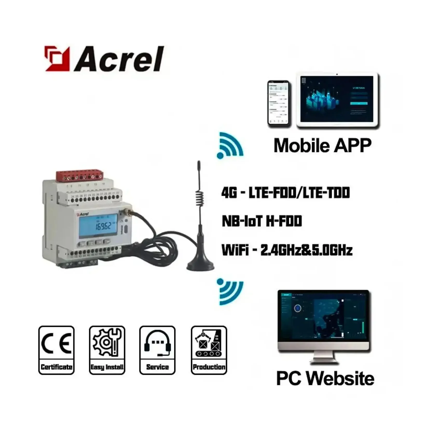 GPRS energy meter 3 phase distribution ADW300 residential and commercial building energy monitor with 4DI/2DO