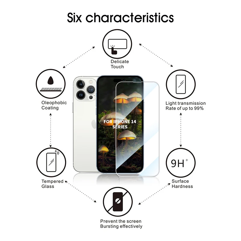 Glass Tempered Max Pro Privacy Pack 3 Film Silk 9D Matte Phone Tpu Anti Print Mobile Camera Screen Protector For Iphone 14