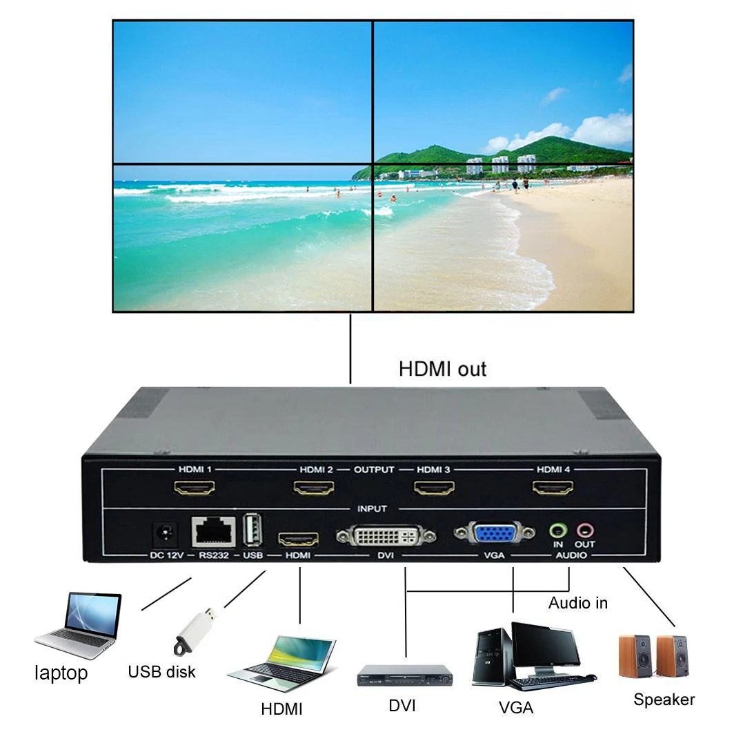 video wall controller 1X2 1x3 1x4 2x2  2x3 3x3 USB VGA HDM I DVI TV video wall controller