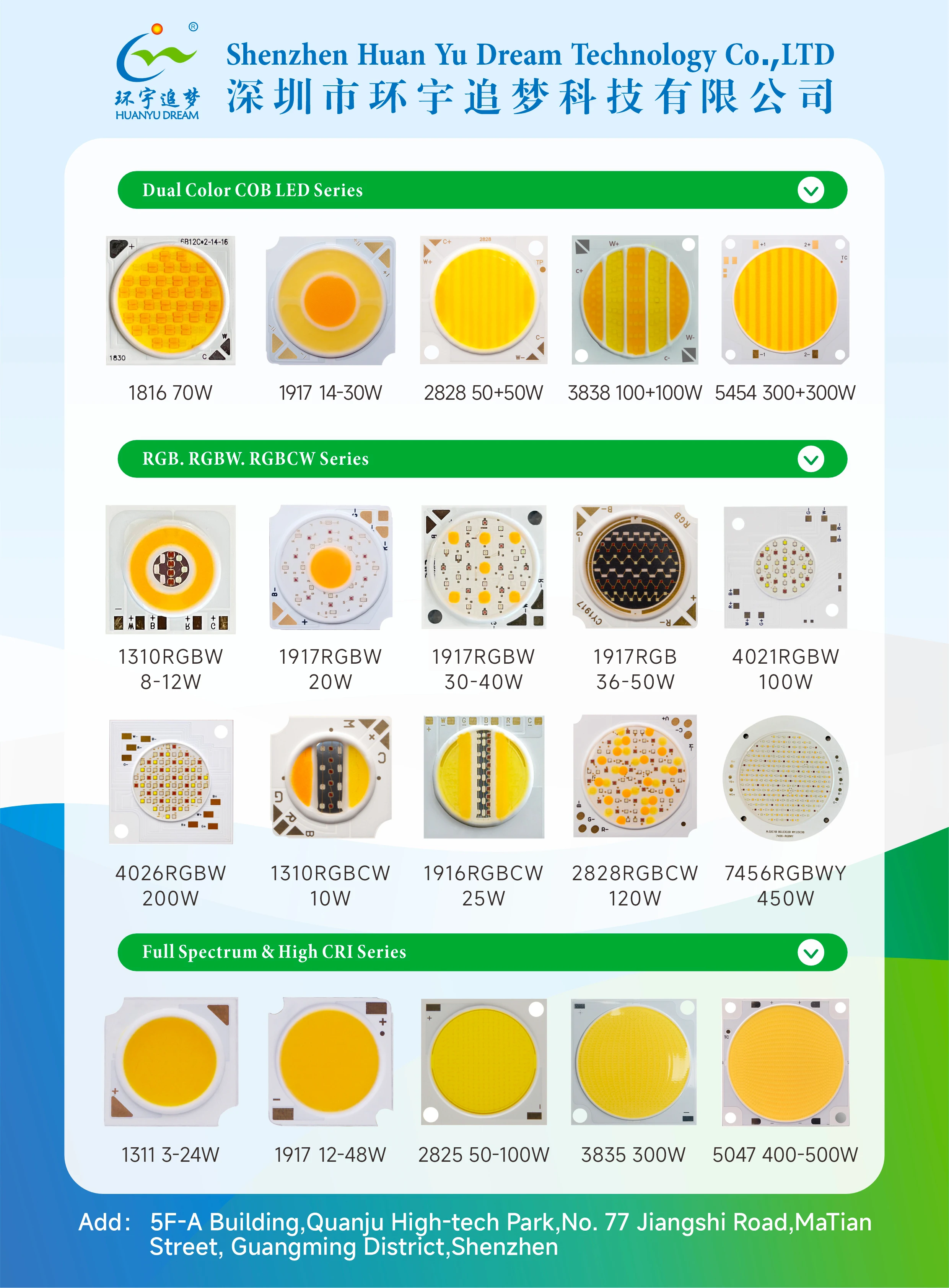 Factory Price Power COB LED 24V 330mA*3 28W 3 Colors in 1 RGB CCT 1313 1919 RGB LED Chip