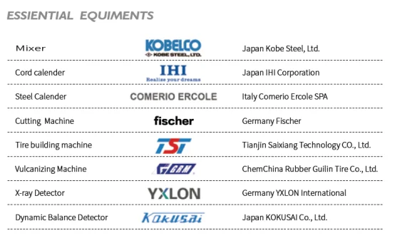 Wholesale Cheap Price China Car Tires Container Auto Tires 7.50R16LT Radial Tube truck tire