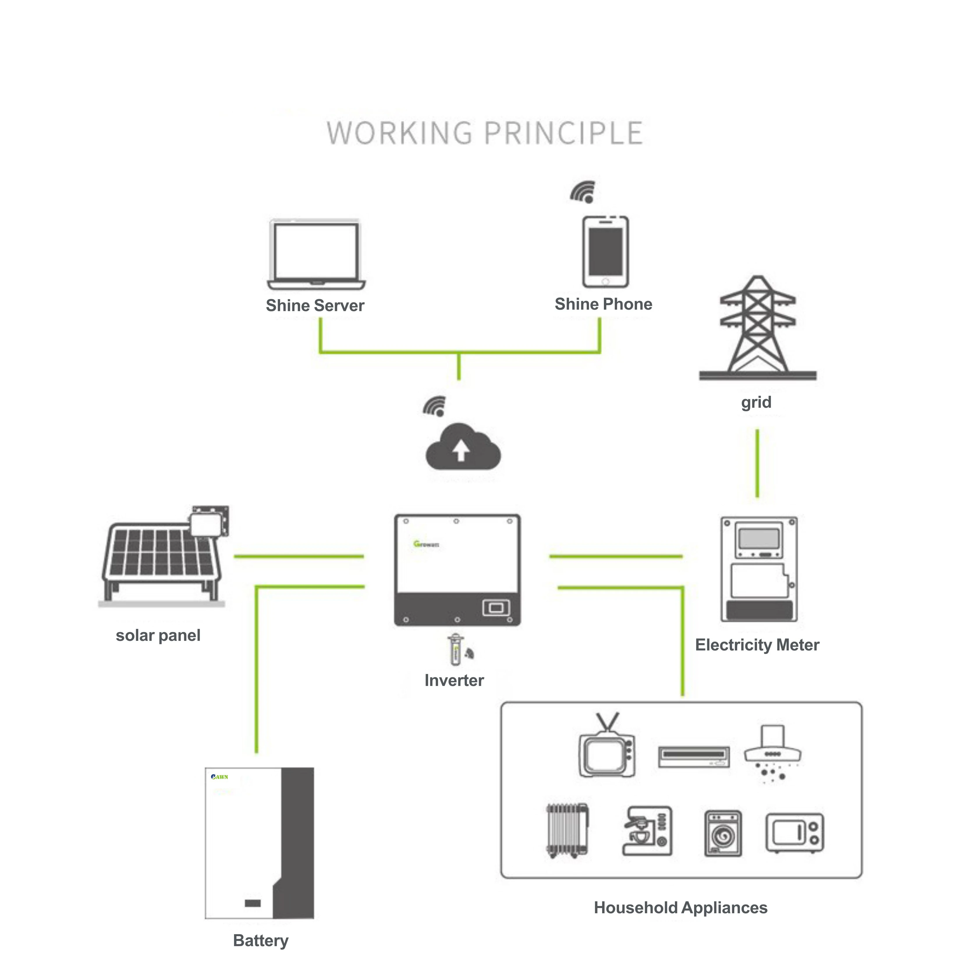 Solar Energy System.jpg