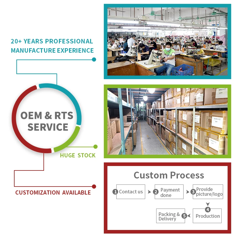 Детские школьные ранцы для мальчиков и девочек рюкзак от производителя с логотипом на заказ Детский мультяшный маленький единорог динозавр розовая синяя сумка книг