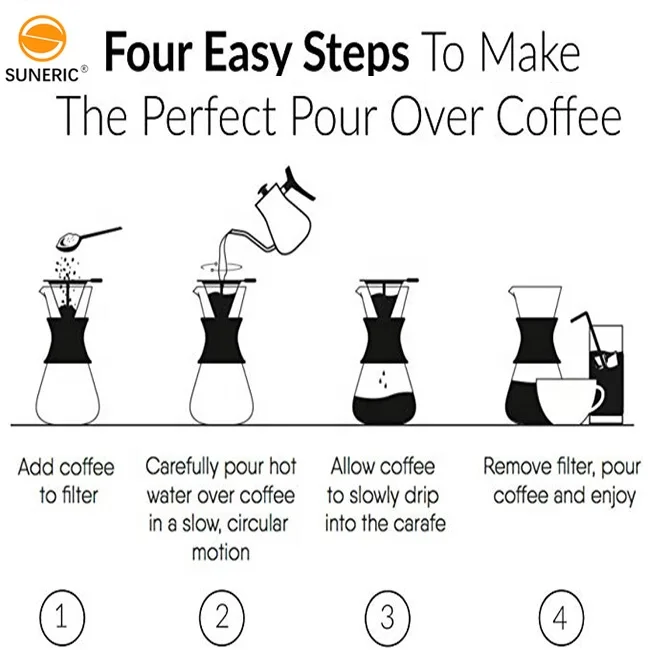 Reusable Heat Resistant Glass Pour Over Coffee Dripper Set Brewing Server Pot Stainless Steel Coffee Filter