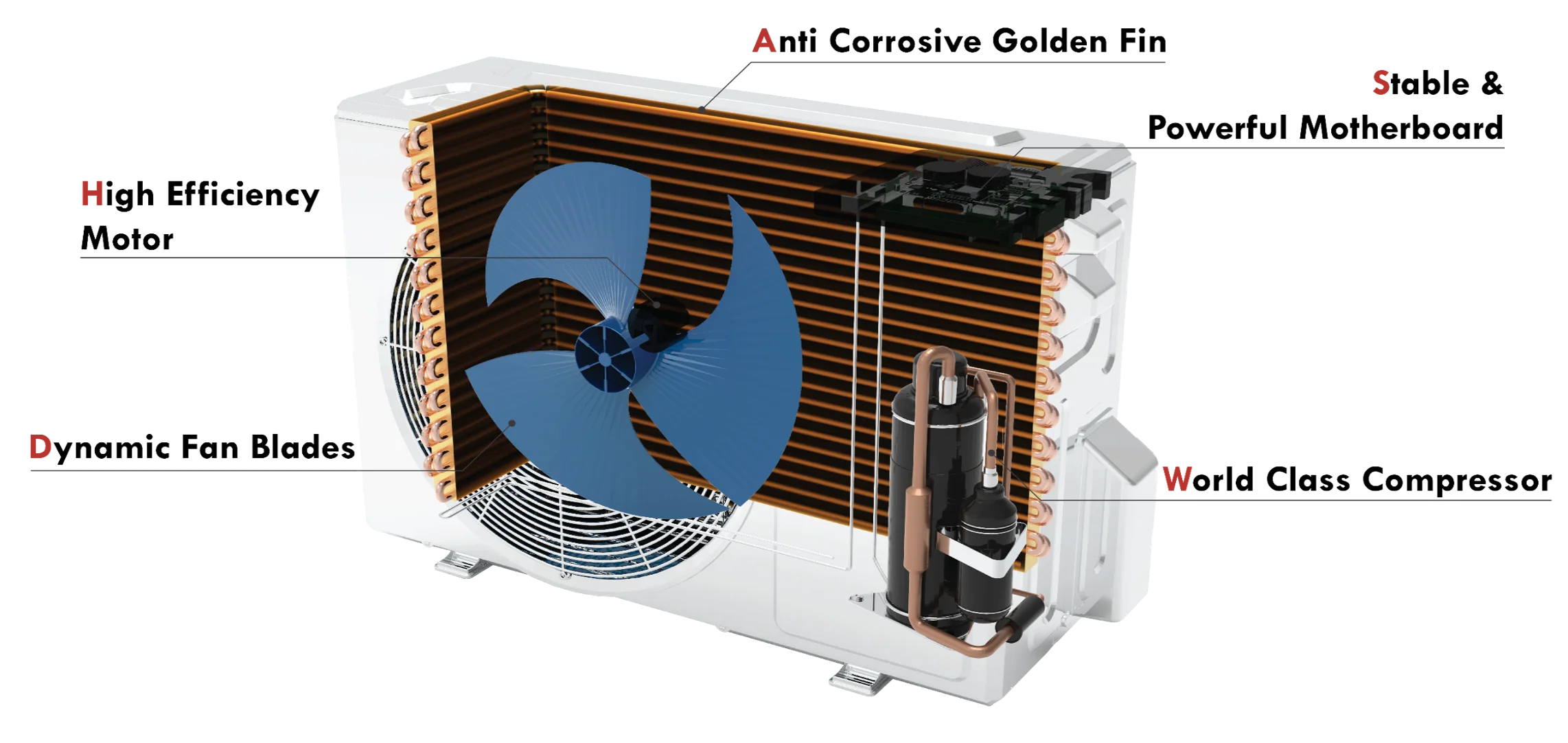 R410a 9000BTU mini ac cooling and heating 50HZ air conditioner