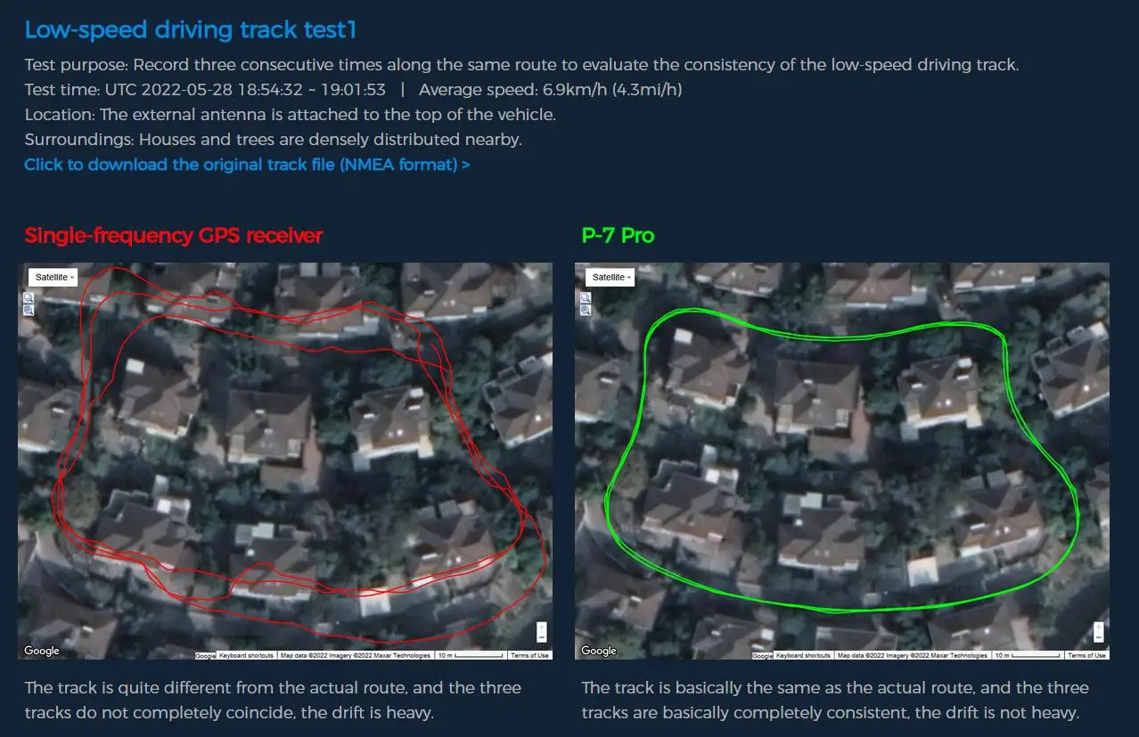 Portable mini USB GNSS receiver GPS mapping tracking antenna gps GNSS GPS data logger navigator chip