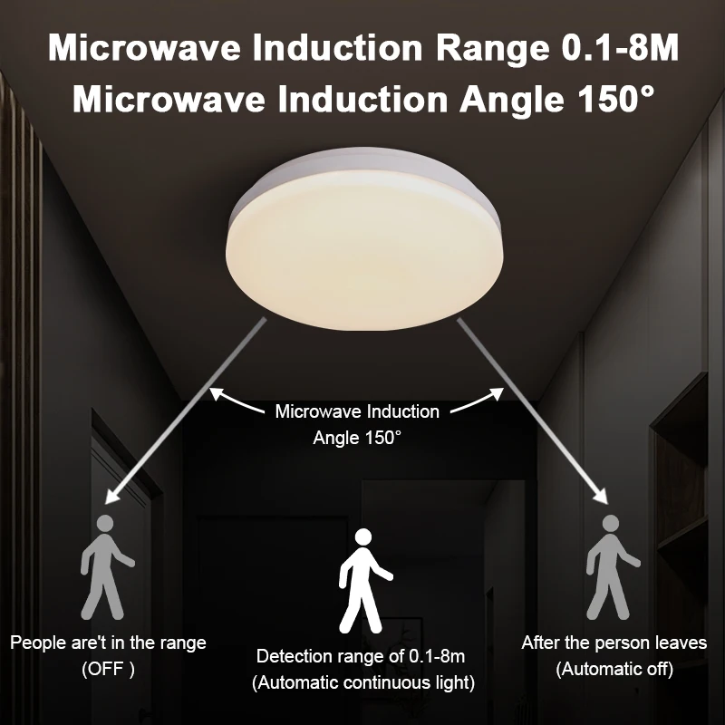 Microwave Sensor Waterproof Plafondlamp Motion Sensor Bathroom Ceil Light Surface Mount Bedroom Modern Led Lampe Ceiling Light