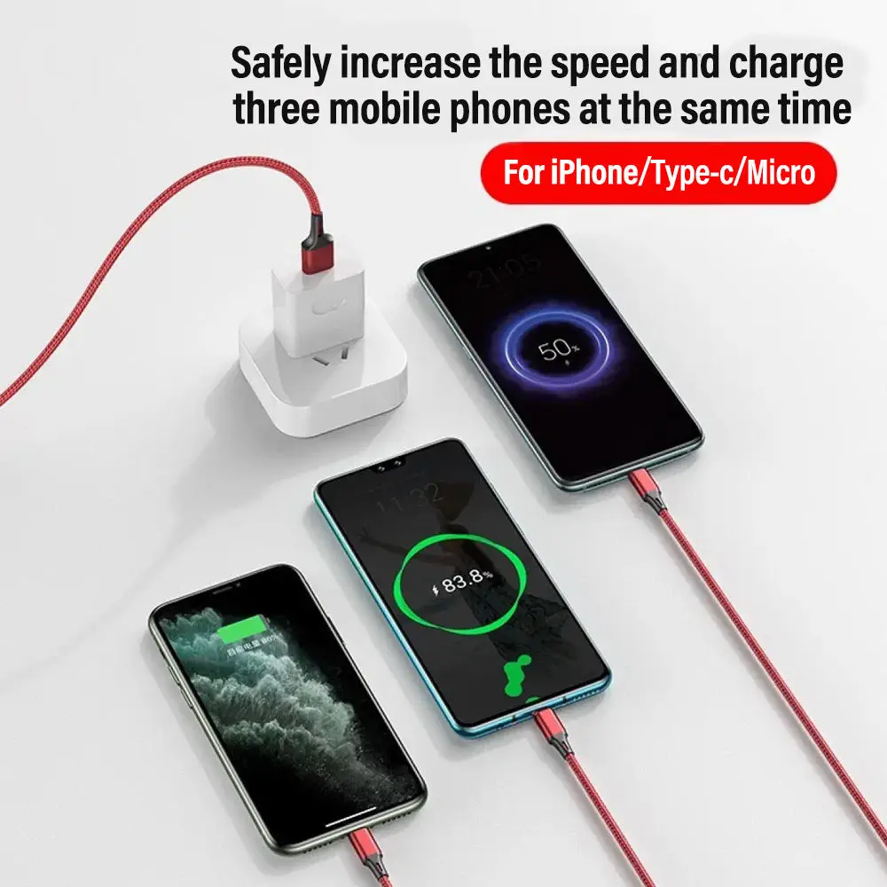 USB C Cord 2.4A Fast Charge, AINOPE  6.6ft Type C Charging Cable Right Angle, Durable Nylon Braided USB-A to USB-C Charge