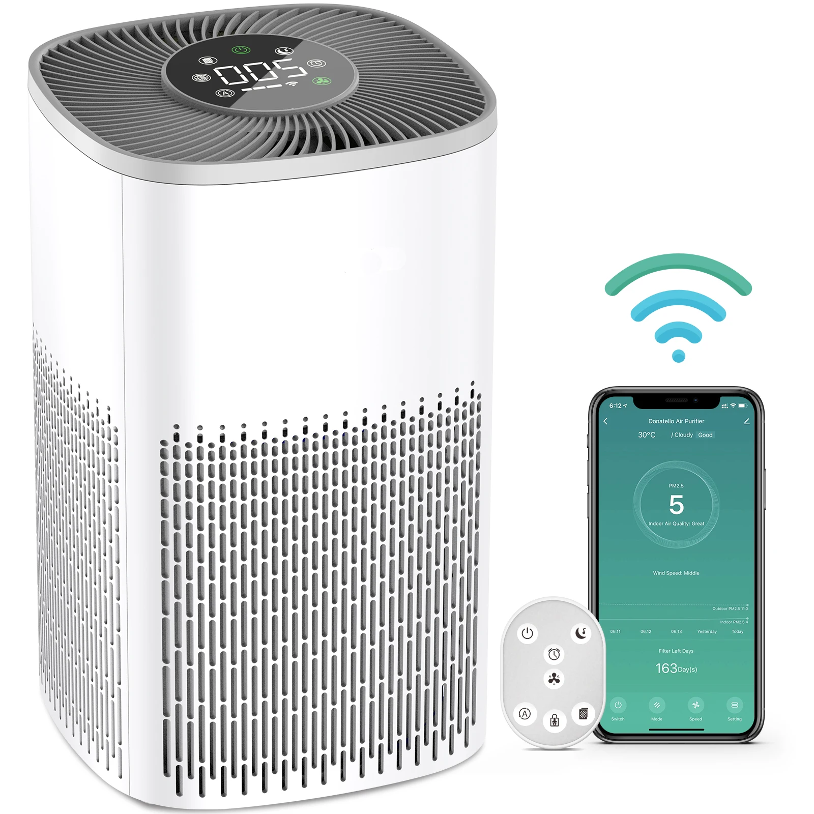 Очиститель воздуха Китай портативный Wi-Fi контроль умный низкий уровень шума очиститель