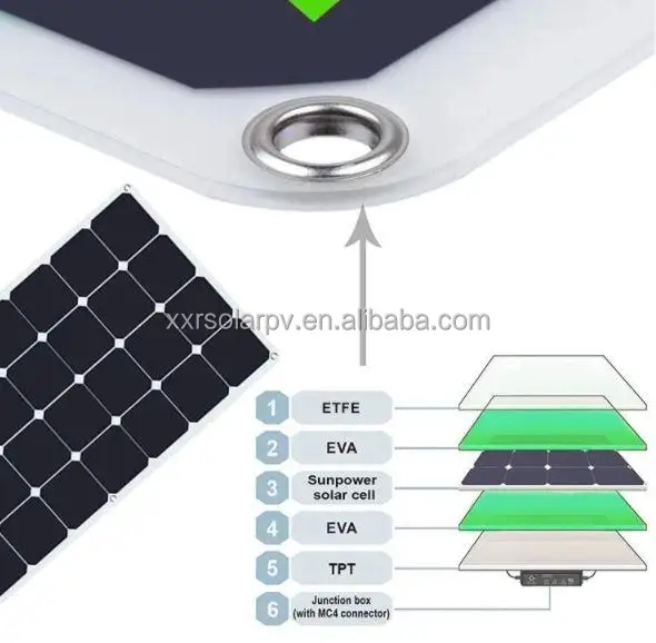 sunpower laminate