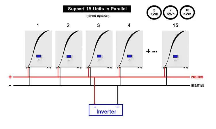 12 blue powerwall.jpg