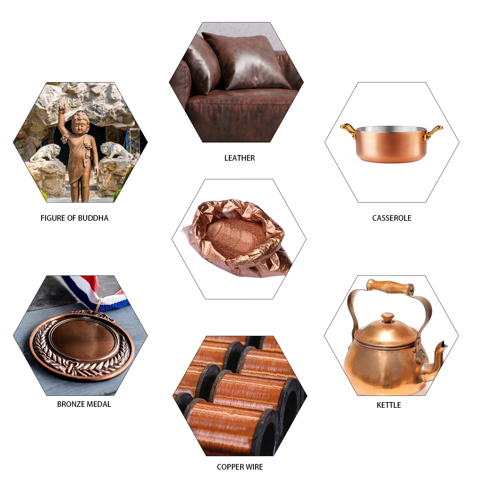 Hot Selling High Purity 99.9% Nano Copper Powder Use As Chemical Reduction Method